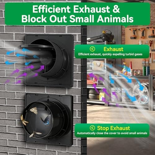 Solar Exhaust Fan 2-in-1 with DC Adapter,Large Solar Panel 3000 RPM High Speed Ventilation Fan,Waterproof with Auto Shutter for Continuous Airflow for Shed,Chicken Coop,Greenhouse,Dog House - Thumbnail 5