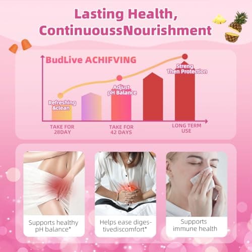 Vaginal Probiotics Gummies for Women, pH Balance for Women, Feminine Probiotics Gummy for Vaginal Health, Odor Control, Gut Health, Immune Support, Pineapple Probiotic Gummies for Woman, 90 Count - Thumbnail 3