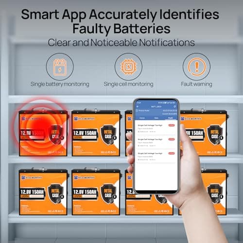 ECO-WORTHY 12V 150Ah Metal Shell LiFePO4 Lithium Battery with Bluetooth, Low-Temp Protection, Rechargeable Deep Cycle Battery with 120A BMS, Ideal for Solar, RV, Camper, Marine, Trolling Motor - Thumbnail 4