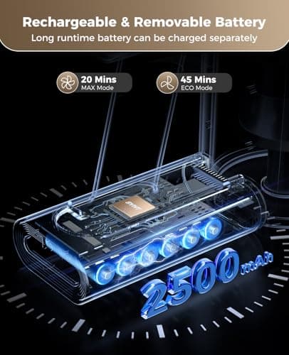 SVHT Cordless Vacuum Cleaner, 450W 40KPA Vacuum Cleaners for Home, 45Mins Lightweight Stick Vacuum with Advanced Green Light Tech, Rechargeable Battery Vacuum for Carpet,Pet Hair,Hardwood Floor - Thumbnail 3