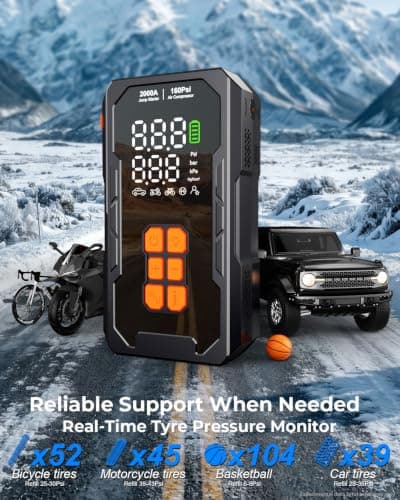 Jump Starter with Air Compressor, 12V Car Battery Jumper Starter Portable for 8.0L Gas/6.0L Diesel, Car Battery Charger Jump Box with 160PSI Auto-Shutoff Tire Inflator and Storage Case, Black - Thumbnail 3