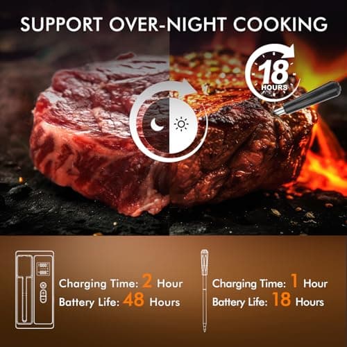 Wireless Meat Thermometer: 500FT Bluetooth Smart Meat Thermometer for Cooking and Grilling, CaloriMastery Digital Food Thermometer with Ultra-Thin Probe for Oven Safe, Kitchen, Smoker, BBQ - Thumbnail 5