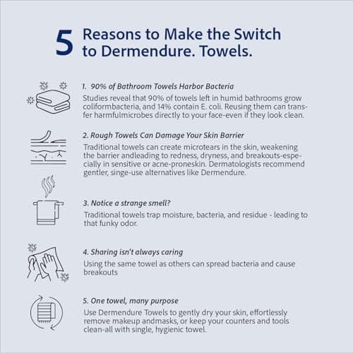 Disposable Face Towels, Disposable Face Towelette, Dry Wipes, Extra Large Size, 100% Natural Fibers, Super-Soft, Extra Absorbent, Makeup Remover, 100% Biodegradable, 50 PCS - Thumbnail 4