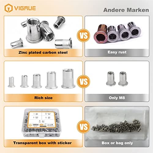 SAE Rivet Nuts Assortment, VIGRUE 185pcs #8-32#10-24 1/4"-20 5/16"-18 3/8"-16 304 Stainless Steel Nutserts Rivnuts Kit, Flat Head Threaded Insert Nut Assort - Thumbnail 3