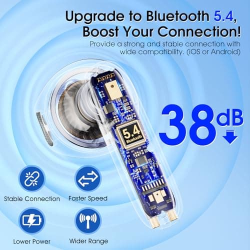 Wireless Earbuds Bluetooth 5.4 In Ear Buds 6 Mic ENC Noise Cancelling Clear Calls, Deep Bass HiFi Stereo Sound Earphones 35H Playtime LED Power Display IPX7 Waterproof Headphones for Android iOS Black - Thumbnail 6