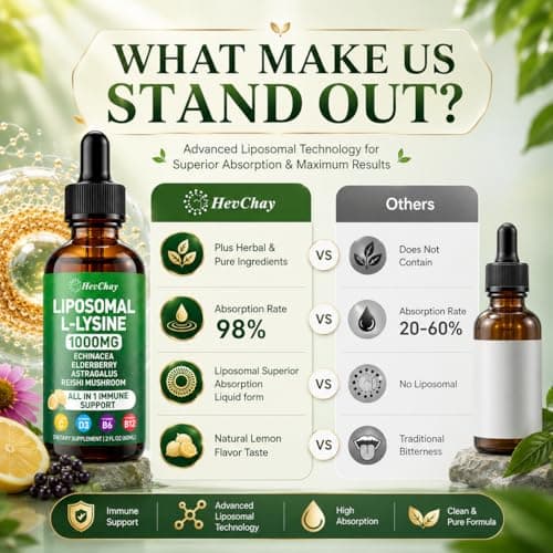 Liposomal Lysine 1000MG Liquid Drops, 16-in-1 L Lysine Supplement for Kids and Adults, Echinacea & Elderberry with Vitamin C, B6, D3, B12 & Zinc for Collagen, Lip, skin & Immune Support, 1 Pack - Thumbnail 6