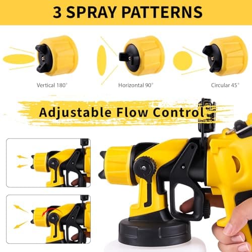 LED Light Paint Sprayer,1000W Paint Gun with Cleaning & Blowing Joints,1400ml Cup Spray Paint Gun with Adjustable Flow Width,6 Nozzles and 3 Patterns,Yellow Paint Sprayer for House Painting - Thumbnail 4