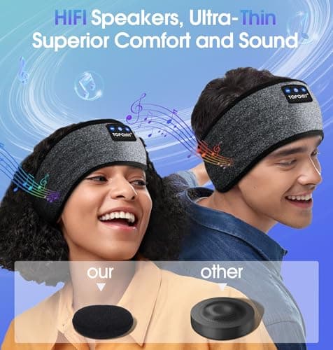 5.4, TOPOINT Sports Headband Earphones Sleeping Bluetooth Wireless with USB C for Women Men Sports Gifts Workout Jogging Yoga Insomnia Air Travel Meditation - Thumbnail 6