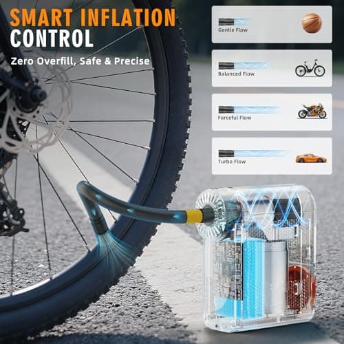 Mini Bicycle Tire Pump, Bike Pump, High Pressure Fast Inflation, 150 PSI with Pressure Gauge, Aluminum Alloy Portable Bicycle Tire Pump, Dual Valve Fits Presta & Schrader for Road Bike MTB - Thumbnail 5