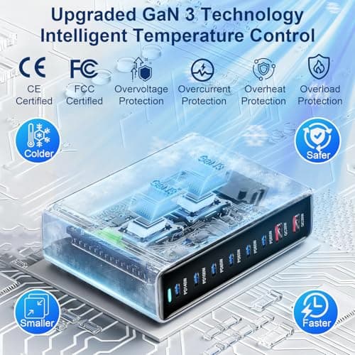 550W USB C Fast Charger Block, PD3.1 140W 8 Port USB Charging Station, GaN Ⅲ Pro PD PPS Fast Charging Station for Multiple Devices,Laptop Wall Charger Compatible with iPhone 17/iPad/MacBook etc - Thumbnail 5