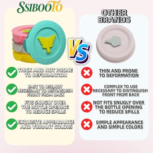 SSIBOOTO 4 Pack Silicone Mason Jar Lids with Straw Hole,Mason Jar Drinking Lids for Ball, Kerr and More,Fit Regular Mouth & Wide Mouth,Leak-Proof,Dishwasher Safe (Single&Mixed Color) - Thumbnail 4