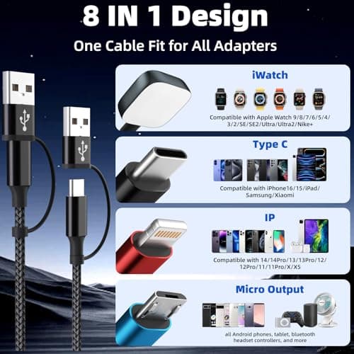Cruise Essentials 4 in 2 Charging Cable for iWatch Charger/iPhone 17/Lightning/Micro, Travel Multi Charging Cable Cord Compatible for iWatch Ultra/SE/10-1, iPhone16-6, Android, Car Accessories - Thumbnail 2