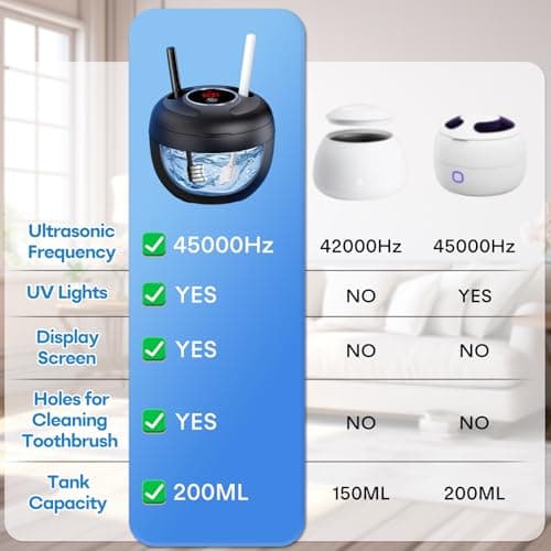 Upgraded Ultrasonic Retainer Cleaner Machine, 45kHz Ultrasonic Dentures Cleaner for Night Guards, Braces, Aligner, Toothbrush, Jewelry and More, 200ML Capacity, Black1 - Thumbnail 5