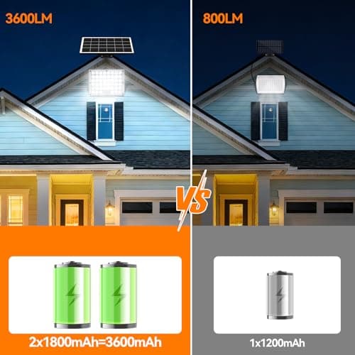 Aialun Solar Motion Lights Outdoor,3600LM Bright 184 LEDs Larger Solar Panel Security Lights 3600mAh Battery,3 Modes Flood Lights Outside 6500K IP65 Waterproof for Yard,Garage,Patio,16.4ft Cord,4Pack - Thumbnail 2