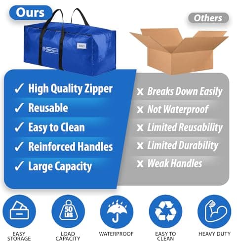 ClearSpace Heavy Duty Moving Bags or Storage Bag – Large Moving Boxes with Backpack Straps, Zippers & Handles – Perfect for Moving, College Dorm, Traveling, Camping, Christmas Decorations, 6 Pack - Thumbnail 4