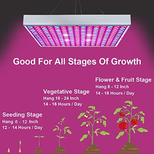 Hytekgro LED Grow Light 225 LEDs Plant Lights Red Blue White Panel Growing Lamps for Indoor Plants Seedling Vegetable and Flower (2 Pack) - Thumbnail 4