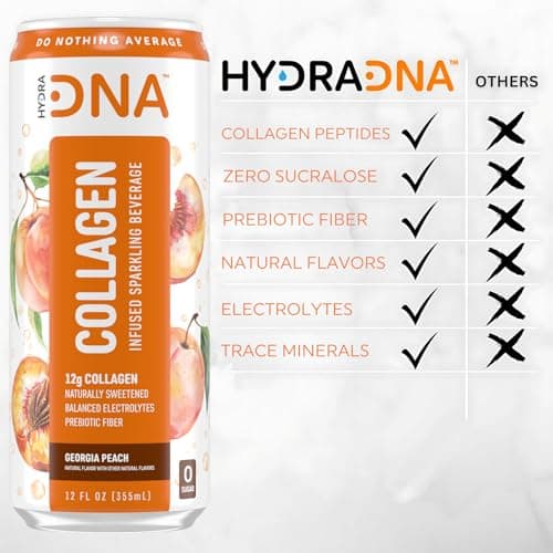 HYDRADNA- Sparkling Liquid Collagen Protein Water Drink Balanced Nutrients for Wellness - Sugar-Free - Keto-Friendly - No Gluten (12 Pack) Georgia Peach - Thumbnail 3