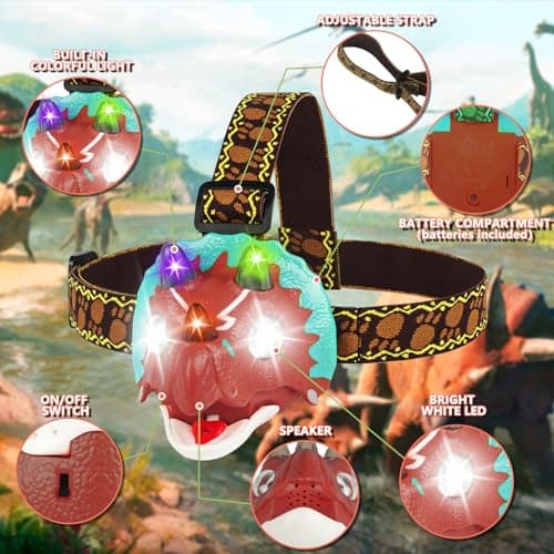 TIGTECGAME Dinosaur Headlamp for Kids Flashlight T-Rex LED Headlights Outdoor Toys Camping Essentials Gift for Boys Girls Toddlers Birthday Easter Halloween Christamas - Thumbnail 2