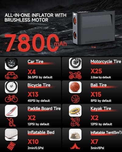 Paddle Board Pump 10 Pump Modes SUP Pump 500L Airflow/min Tire Inflator Portable Air Compressor 4X Speeds Electric Air Pump Suitable All Model Tires, Tents, SUP, Air Mattess, Kayak - Thumbnail 3