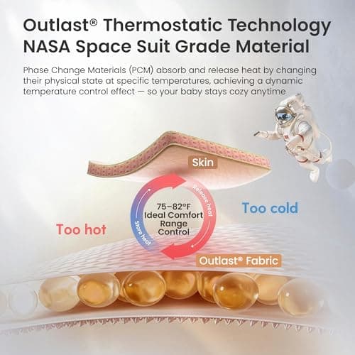 i-baby Outlast® Baby Sleep Sack with 2-Way Detachable Sleeves, Unisex Toddler Sleeping Bag with Smart Temperature Regulation, Growth-Friendly Baby Wearable Blanket with Legs for Infants, 3-4T - Thumbnail 2