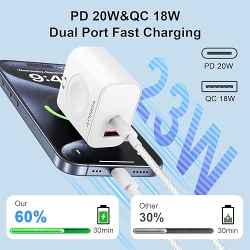 3-in-1 Adapter for Apple Watch, 20W USB C Fast Charging Block with Dual Ports & Magnetic Wireless Adapter, Portable Travel Wall Plug for iWatch Ultra/SE/10/9/8/7/6, iPhone 16/15/14/13, AirPods - Thumbnail 2