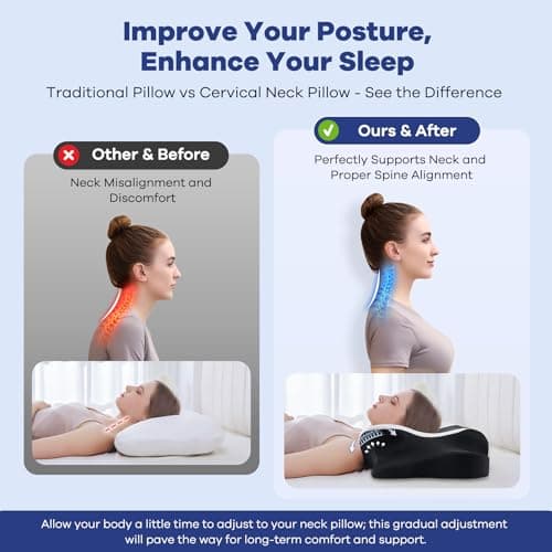 DONAMA Cervical Neck Pillow for Pain Relief, Orthopedic Contour Neck Pillow with Memory Foam Ergonomic Pillows with Dual Heights for Back, Stomach and Side Sleepers (Dark Black) - Thumbnail 3