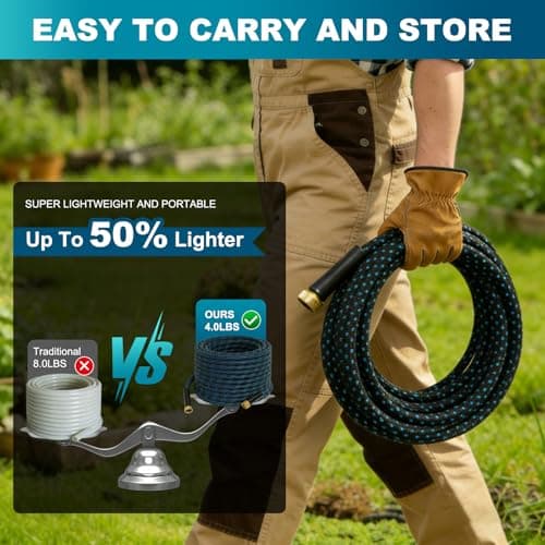 50FT Non-Expandable Garden Hose, Lightweight Kink-Free Water Hose with 10-Pattern Spray Nozzle, 3/4" Brass Connectors, Leak-Proof Abrasion Resistant Flexible Hose for Lawn, Yard, Car Washing - Thumbnail 4