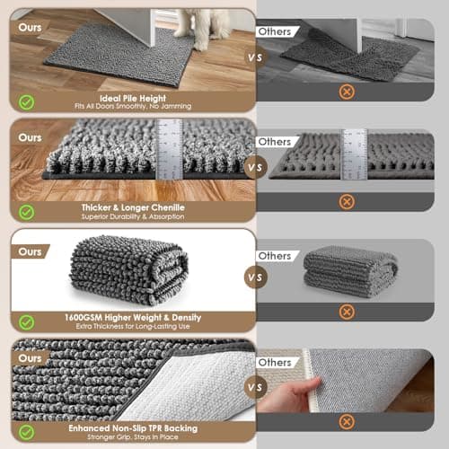 EHEYCIGA Super Absorbent Dog Door Mat for Muddy Paws 24x16 Inch Indoor, Front Doormat Outside Entrance, Quick Dry Chenille Washable Dog Crate Bed, Non-Slip Pet Rug Mud Mat Outdoor Entryway, Grey - Thumbnail 2