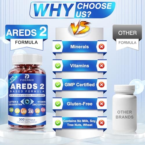 AREDS 2 Eye Vitamin & Mineral Supplement — Lutein and Zeaxanthin Supplement, Vitamin C & E, Zinc & Copper for Blue Light Protection, Eye Health Support, Eyebright , Eye Doctor Trusted — 300 Softgels - Thumbnail 6