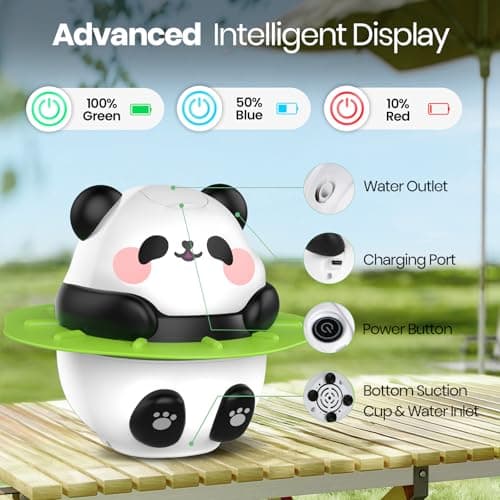 Barong Yekhna Portable Shower for Camping, 10500mAh Rechargeable Outdoor Shower with 3 Spray Modes, IPX7 Waterproof Camping Shower Pump for Hiking, Travel, Pet Bath, Car Washing - Thumbnail 3