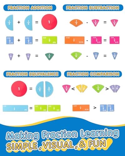 Magnetic Fraction Demonstration Book, Fraction Manipulatives with Magnetic Fraction Tiles & Circles, Montessori Magnetic Fraction Playbook for Hands-On Elementary Math Learning Toys - Thumbnail 4