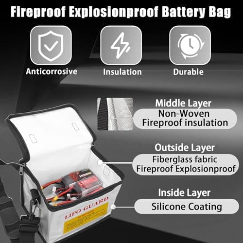 Qloi-LeUe Lipo Battery Bag Fireproof - 8.46"x5.71"x6.5" Safe Charging & Storage Pouch for RC Drone Batteries, Double Zipper Bag with Detachable Shoulder Strap White - Thumbnail 3