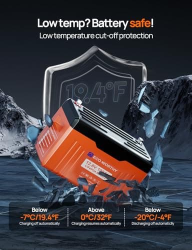 ECO-WORTHY 12V 100AH LiFePO4 Lithium Battery with SOC Display, Upgrade 2.0 with built-in Bluetooth, 100A BMS with Low-Temp Protection, Suitable for RV, Camping, Solar Off-Grid trolling motor - Thumbnail 6