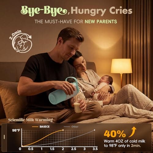 Portable Bottle Warmer for Travel, 120W Fast Heating, Easy to Clean& 8-Temperature Portable Milk Warmer for Babies and Infants,24-Hour Keep-Warm for Baby Formula, Breast Milk & Waterm,Green - Thumbnail 2