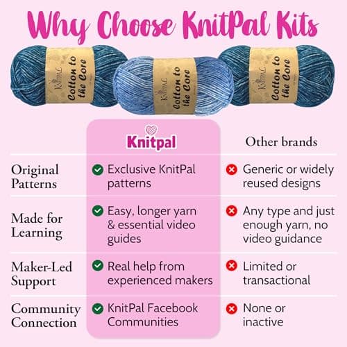 KnitPal Everyday Joy Crochet Kit for Confident Beginners – Make 4 Reusable 7.5 x 7.5 in Dishcloths – with Cotton to The Core Yarn (#3 DK), Hook, Patterns & Video Tutorials (Jean Blue + Sky Blue) - Thumbnail 6