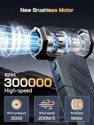 Super Wind Monster - 1 Min Fast Compressed Air Duster - 200000RPM Electric Air Duster Blower, 4-Gear Adjustable Electric Air Blower with Light, Rechargeable Dust Blower for Keyboard, PC, Car, and Home - Thumbnail 2