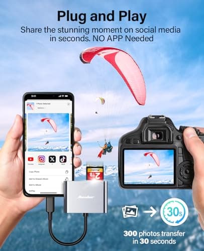 HICOBER 3-in-1 USB-C SD Card Reader, Supports 2TB SD/TF Cards with USB 2.0 Port, Compatible for USB-C Phones, Tablets, Laptops & iPhone 15,16,17, Portable Memory Card Reader for Photo/Video Transfer - Thumbnail 4