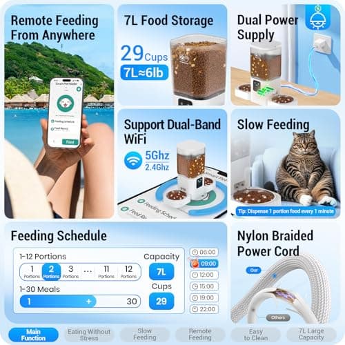 Frienhund Automatic Cat Feeders 2 Cat with Slow Feed: 7L Dual Automatic Dog Feeder with 5G WiFi, Double Auto cat Food Dispenser for Multiple Pets, Detachable for Easy Clean - 29 Cup (ACF190W-B) - Thumbnail 2