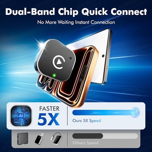 2026 Upgraded 2-in-1 Wireless CarPlay Adapter for iPhone & Android Auto, Plug and Play Wired to Wireless Dongle with Fast Auto-Connect, Works with 98% Factory Wired CarPlay Vehicles (USB-A/USB-C) - Thumbnail 3