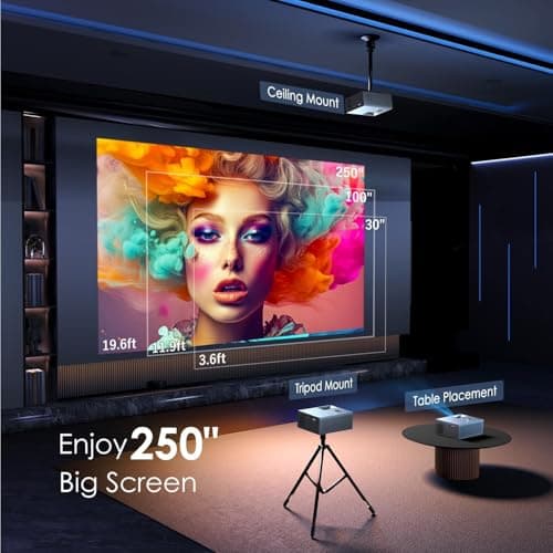 4K Support Projector with Wifi and Bluetooth, OWNKNEW Portable Mini Projectors for Outdoor Movies Use, Video Projector Compatible with TV Stick, Laptop, Smartphone, Xbox (Grey) - Thumbnail 6