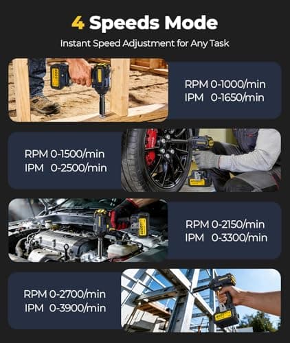 Cordless Impact Wrench 900 Ft-lbs (1200N.m), 1/2“ High Torque Impact Gun, Electric Impact Wrench with 2×4.0Ah Batteries & Fast Charger, 4 Variable Speeds, 5 Sockets & Case for Car, Truck, Mower - Thumbnail 4