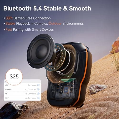 Wearable Bluetooth Speaker, 2.2oz Magnetic Clip on Speaker, IPX6 Waterproof Built-in Mic Clip Speaker, 400mAh Mini Speaker 5.4 Bluetooth, TWS Small Portable Speaker Gifts for Men Women Dad Mother - Thumbnail 5