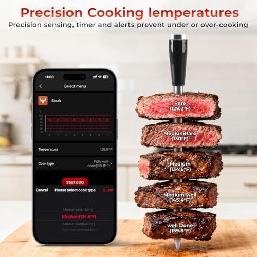 LNN Smart Bluetooth Wireless Meat Thermometer with Probe | Long Range Digital Thermometer for BBQ, Grill, Oven & Smoker | Waterproof, Real-Time Monitoring | for Steak, Chicken, Turkey, Kitchen - Thumbnail 2