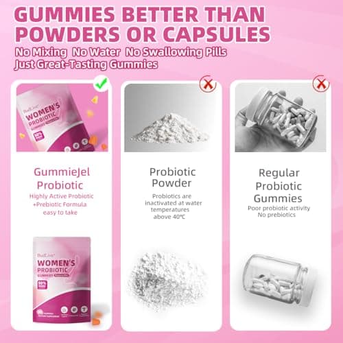 Vaginal Probiotics Gummies for Women, pH Balance for Women, Feminine Probiotics Gummy for Vaginal Health, Odor Control, Gut Health, Immune Support, Pineapple Probiotic Gummies for Woman, 90 Count - Thumbnail 5