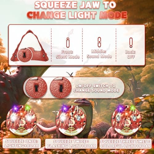 Triceratops LED Headlamp Dinosaur Headlamp for Kids Camping Gear Essentials Dinosaur Toy Headlights Flashlight for Boys Girls or Adults Ideal Gift for Birthday, Halloween, Christmas, New Year - Thumbnail 5