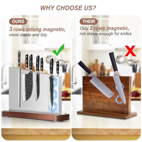 Nanbone Magnetic Knife Block Without Knives Large Double Side Magnetic Knife Holder Stand with Strong Magnet, Stainless Steel Knife Storage Organizer for Kitchen Counter Knife Rack Three Magnet Strip - Thumbnail 3