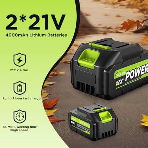 Leaf Blower Cordless, 580CFM Lightweight & Powerful Electric Handheld with 5+1 Speed Modes, Includes 2 Batteries & Fast Charger Kit for Lawn, Patio, Dust, Leaves, Car Drying and Light Snow - Thumbnail 4