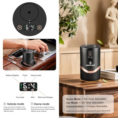 Scentcare Waterless Diffuser, Sentiment Diffuser with Warm LED, Automatic Power-Off, Multifunction 4 Cold Mist & Timer 1/2/4/6H - Thumbnail 3