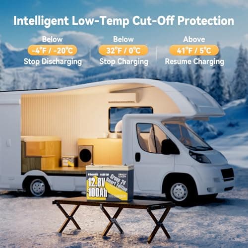 Power Queen 12V 100Ah LiFePO4 Battery, Bluetooth 12Volt RV Lithium Battery with Low-Temp Protection, Group 24 Deep Cycle Battery, Up to 15000 Cycles for Motorhome, Trailer, Camper Van, Marine, Solar - Thumbnail 3