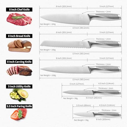 HAOCHUYI 5-Piece Professional Chef Knife Set - Ultra-Sharp Kitchen Knives with Ergonomic steel handle, Ideal for Home, Outdoor, Camping, BBQ, and Gifts for Men - Thumbnail 2